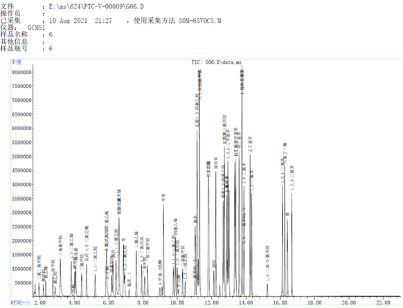 北京踏實德研儀器有限公司 北京踏實德研儀器有限公司