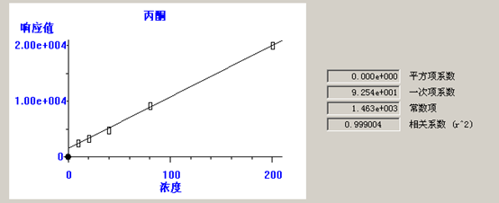 北京踏實德研儀器有限公司 北京踏實德研儀器有限公司