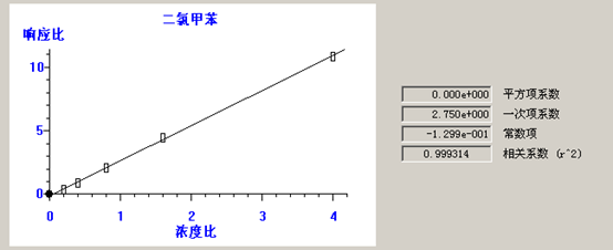 北京踏實德研儀器有限公司 北京踏實德研儀器有限公司