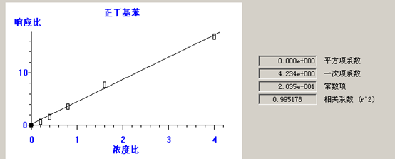 北京踏實德研儀器有限公司 北京踏實德研儀器有限公司