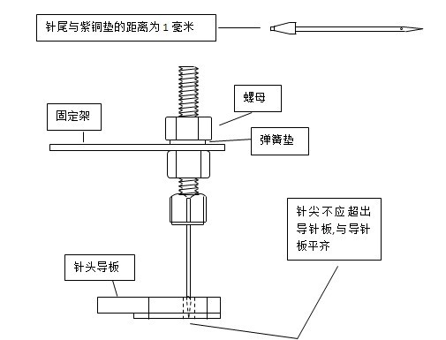 北京踏實德研儀器有限公司 北京踏實德研儀器有限公司