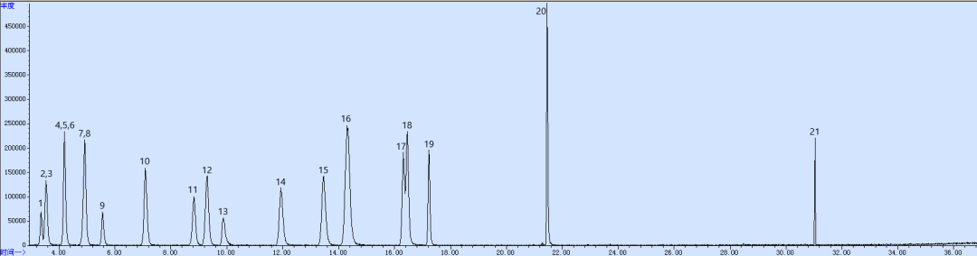 北京踏實德研儀器有限公司 北京踏實德研儀器有限公司
