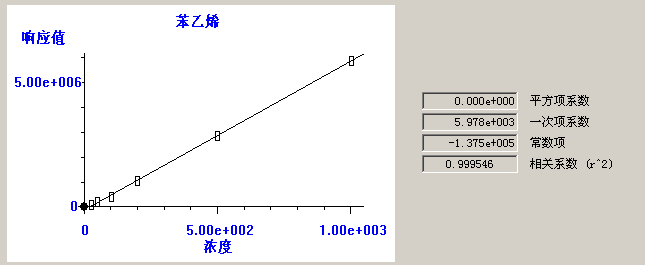 北京踏實德研儀器有限公司 北京踏實德研儀器有限公司